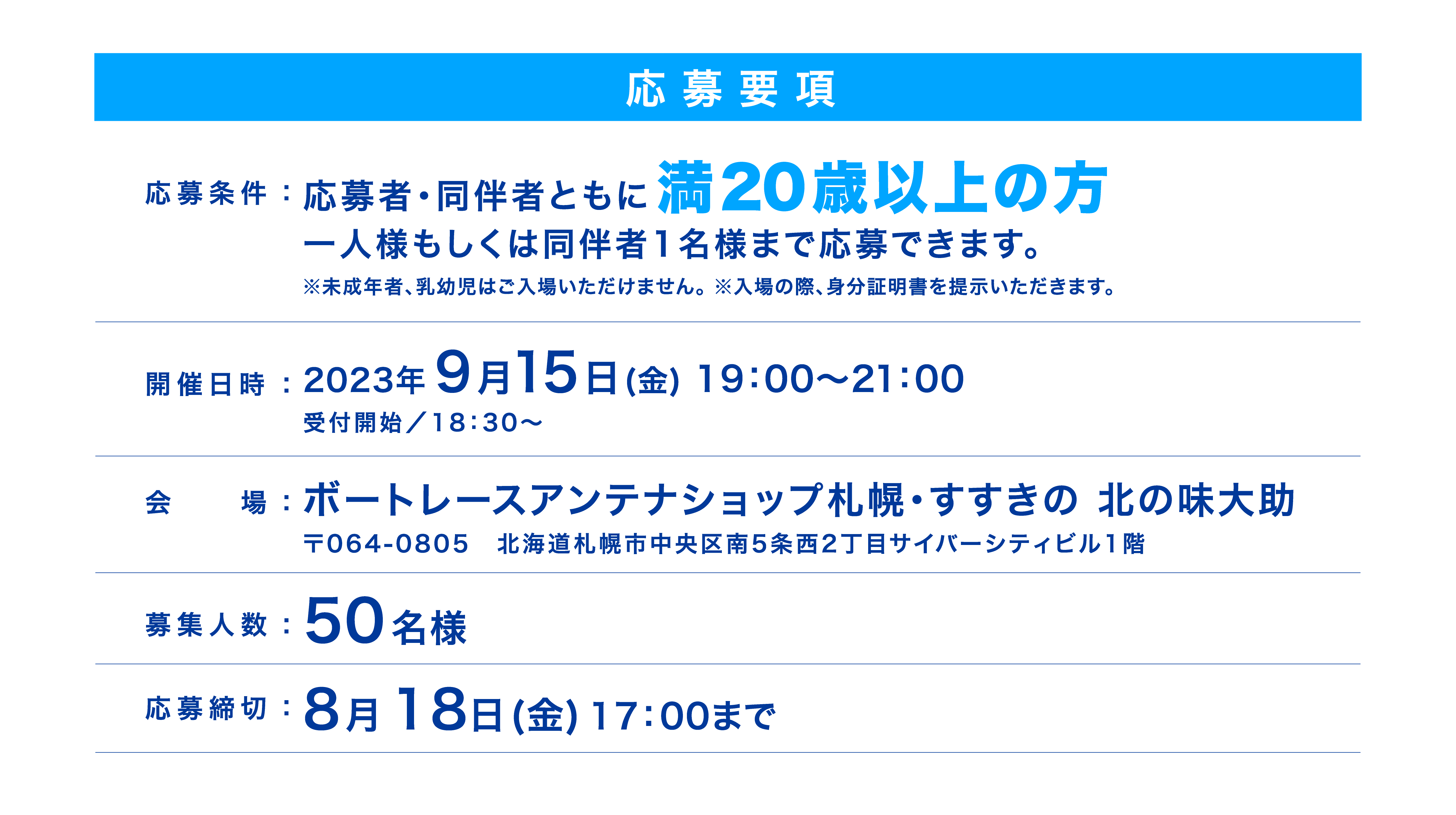 応募要領