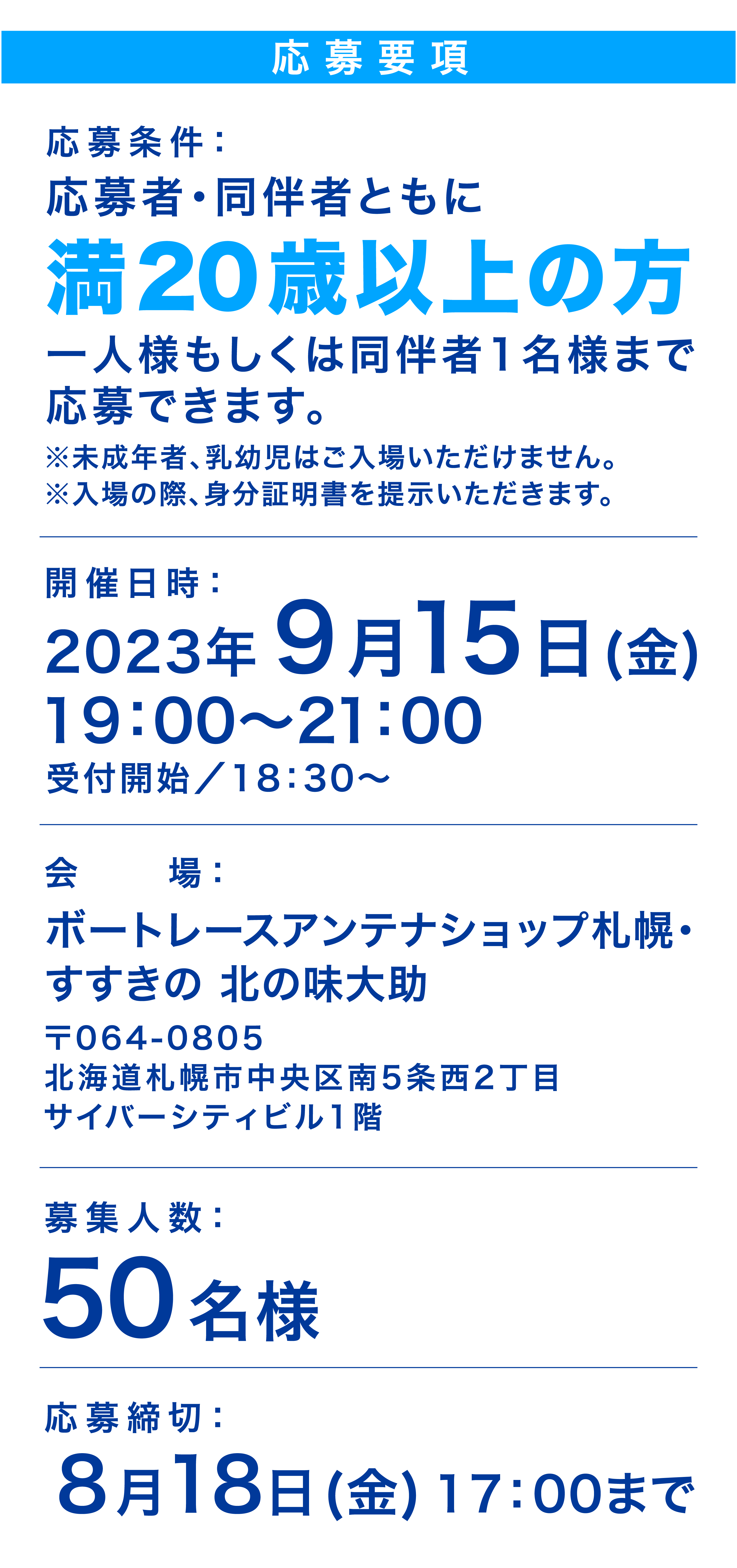応募要領
