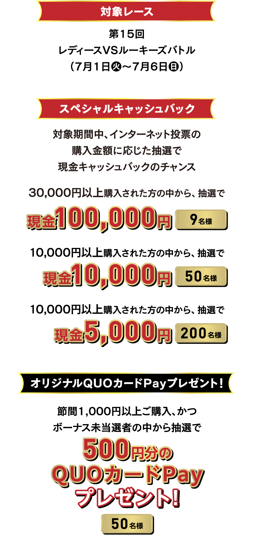 第15回レディースVSルーキーズバトル（7月1日火〜7月6日日）