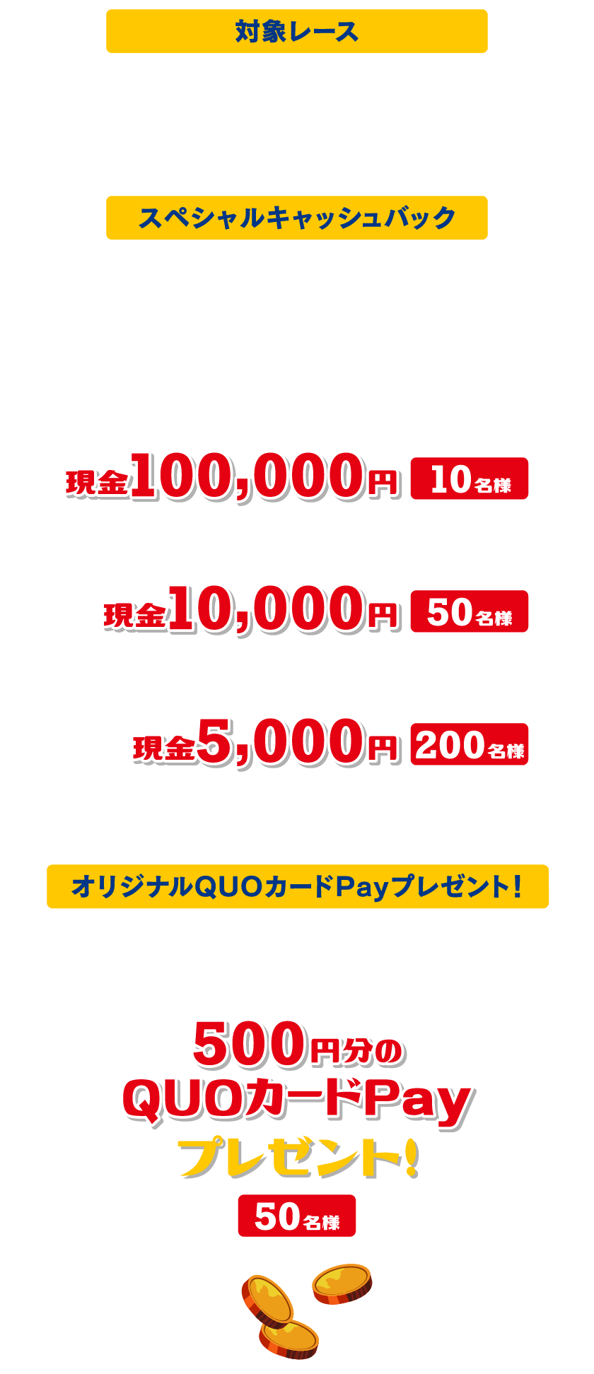 GIII長府製作所杯（1月21日火〜1月26日日）