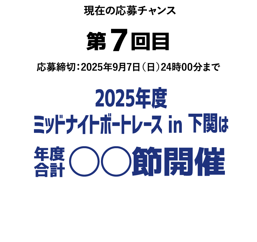 現在の応募チャンス