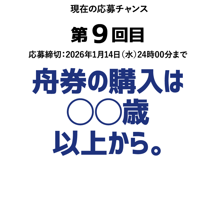 現在の応募チャンス