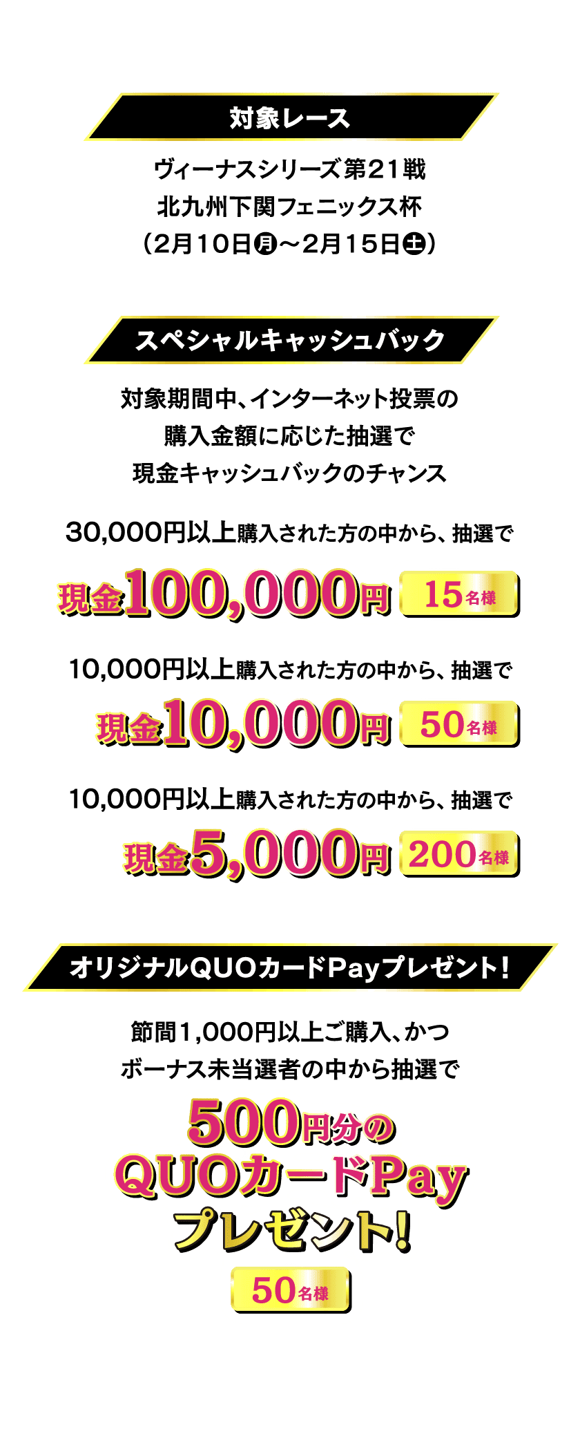 GIII長府製作所杯（1月21日火〜1月26日日）