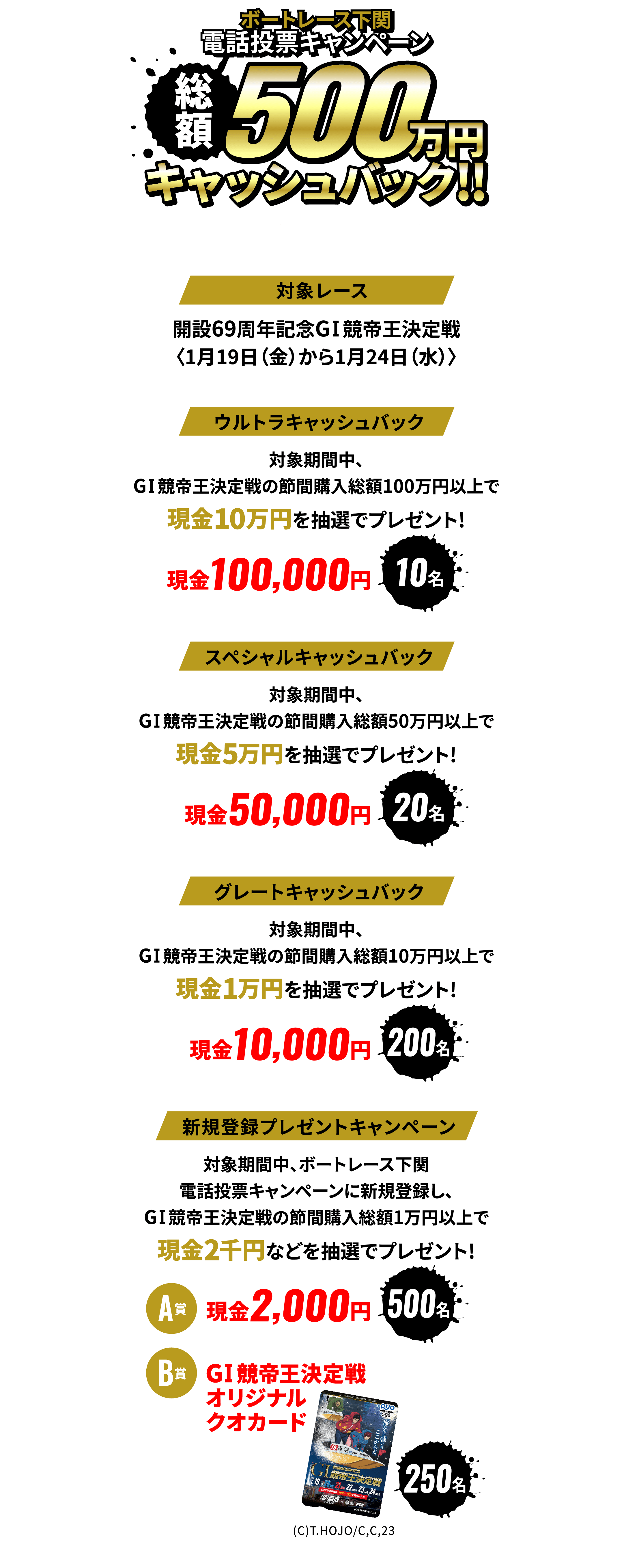 総額500万円キャッシュバック!!