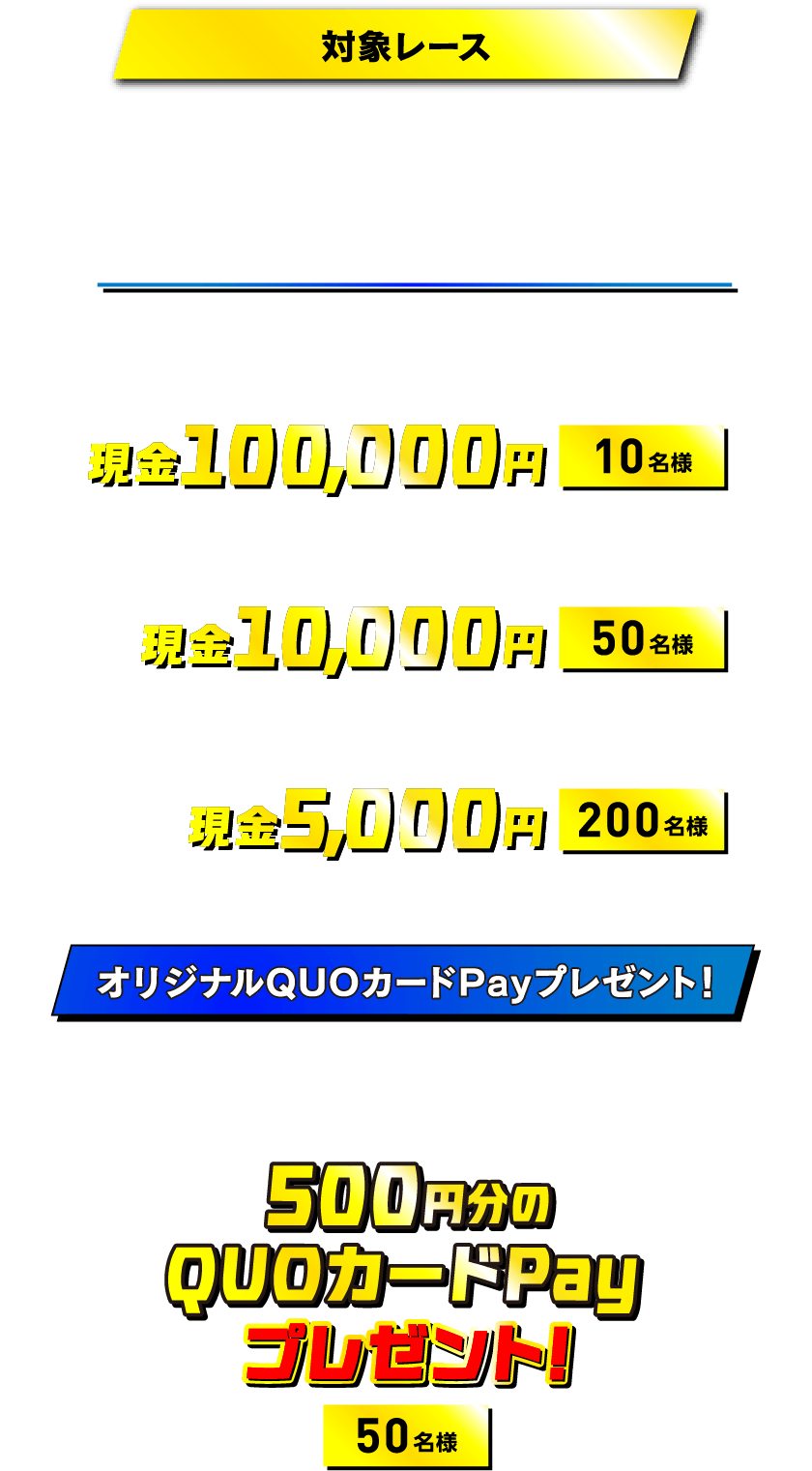 GⅢ長府製作所杯（2月25日(水)〜3月2日(月)）