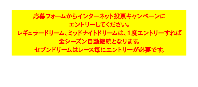 応募フォームからインターネット投票キャンペーンにエントリーしてください。