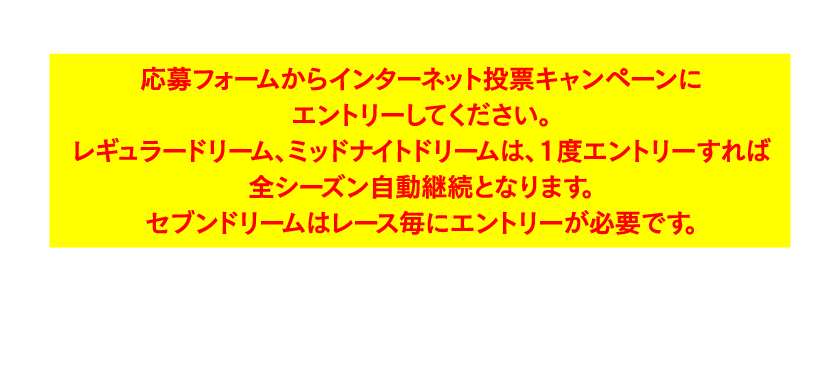 応募フォームからインターネット投票キャンペーンにエントリーしてください。