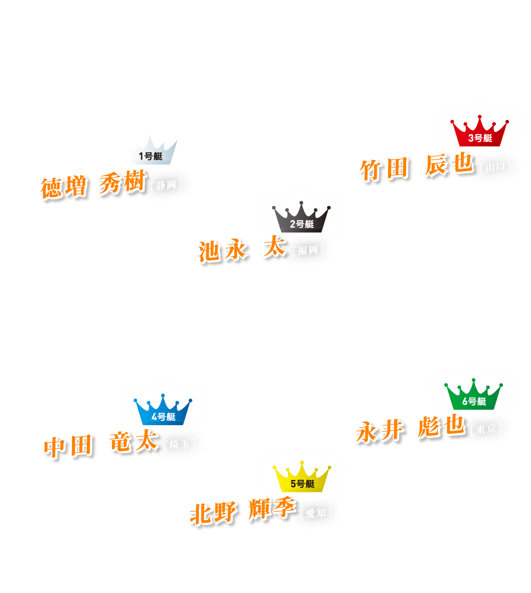 徳増 秀樹  池永 太  竹田 辰也  中田 竜太  北野 輝季  永井 彪也
