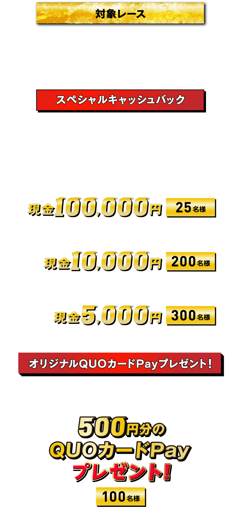 GI中国地区選手権（1月29日(木)〜2月3日(火)）